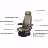 grammer-actimo-m-for-construction-50-130kg-driver-seat