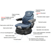 grammer-maximo-xxl-driver-seat-for-materials-handling-fabric