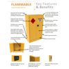 100ltr-flammable-liquid-storage-cabinet-class-3