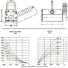 Picture of Magnetic Lifters 100Kg Lifting Strength